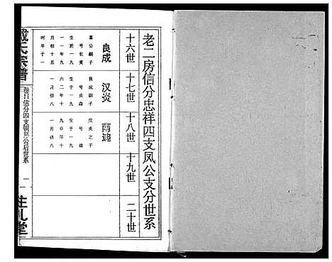 [下载][戴氏宗谱]湖北.戴氏家谱_十三.pdf