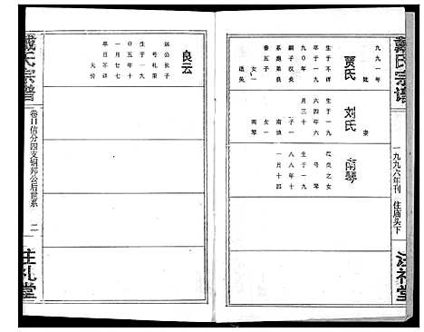 [下载][戴氏宗谱]湖北.戴氏家谱_十三.pdf