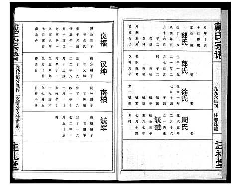 [下载][戴氏宗谱]湖北.戴氏家谱_十四.pdf