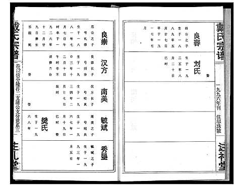 [下载][戴氏宗谱]湖北.戴氏家谱_十四.pdf