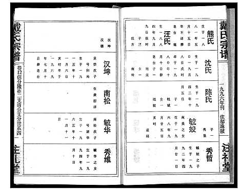 [下载][戴氏宗谱]湖北.戴氏家谱_十四.pdf