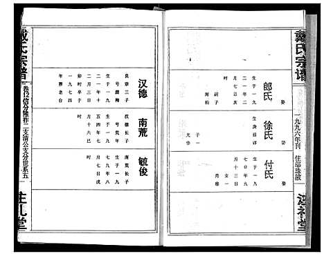 [下载][戴氏宗谱]湖北.戴氏家谱_十四.pdf