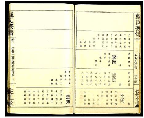 [下载][戴氏宗谱]湖北.戴氏家谱_四.pdf