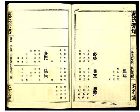 [下载][戴氏宗谱]湖北.戴氏家谱_七.pdf