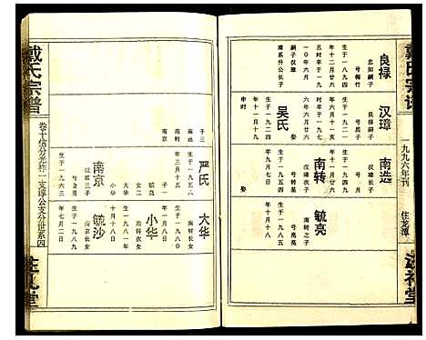 [下载][戴氏宗谱]湖北.戴氏家谱_十.pdf