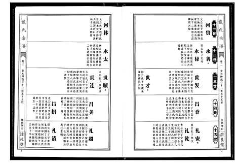 [下载][戴氏宗谱]湖北.戴氏家谱_二.pdf