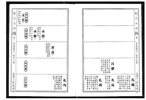 [下载][戴氏宗谱]湖北.戴氏家谱_二.pdf