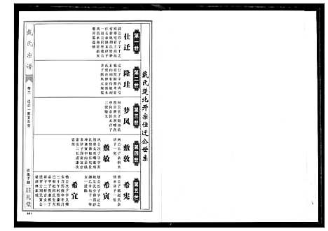 [下载][戴氏宗谱]湖北.戴氏家谱_三.pdf