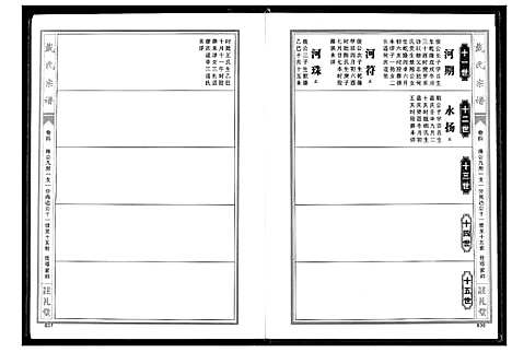 [下载][戴氏宗谱]湖北.戴氏家谱_四.pdf