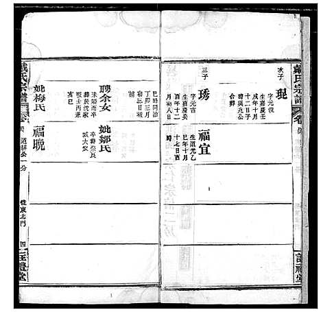 [下载][戴氏宗谱]湖北.戴氏家谱_二十八.pdf