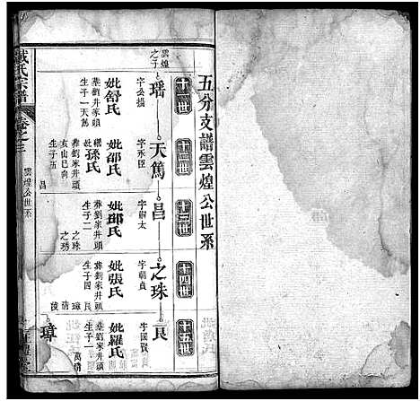 [下载][戴氏宗谱_8卷]湖北.戴氏家谱_三.pdf