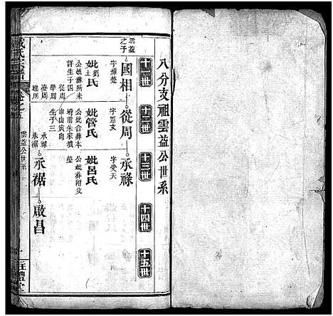 [下载][戴氏宗谱_8卷]湖北.戴氏家谱_五.pdf