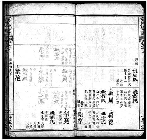 [下载][戴氏宗谱_8卷]湖北.戴氏家谱_五.pdf