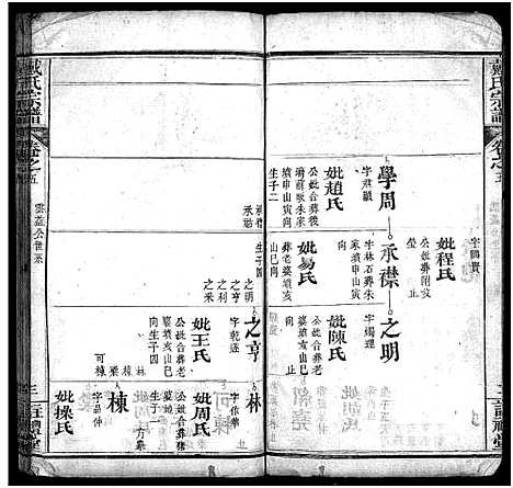 [下载][戴氏宗谱_8卷]湖北.戴氏家谱_五.pdf