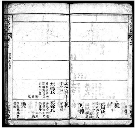 [下载][戴氏宗谱_8卷]湖北.戴氏家谱_五.pdf