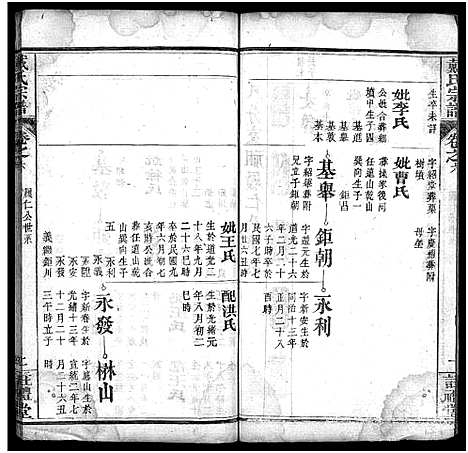 [下载][戴氏宗谱_8卷]湖北.戴氏家谱_六.pdf