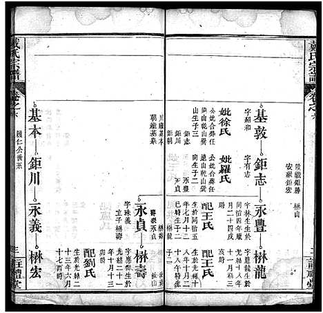 [下载][戴氏宗谱_8卷]湖北.戴氏家谱_六.pdf