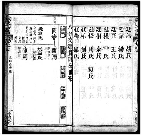 [下载][戴氏宗谱_8卷]湖北.戴氏家谱_七.pdf