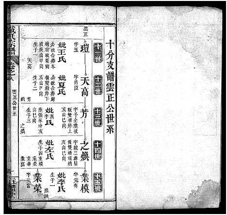 [下载][戴氏宗谱_8卷]湖北.戴氏家谱_八.pdf