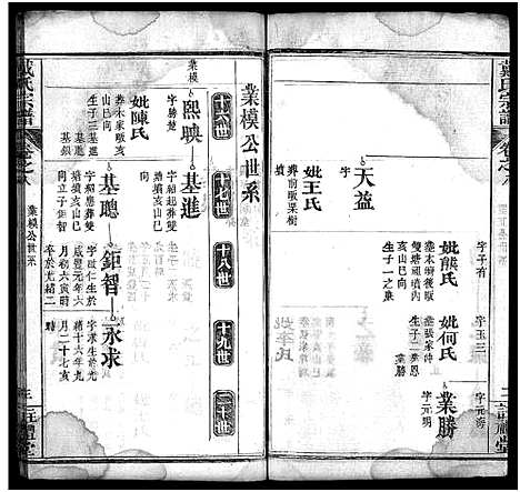 [下载][戴氏宗谱_8卷]湖北.戴氏家谱_八.pdf