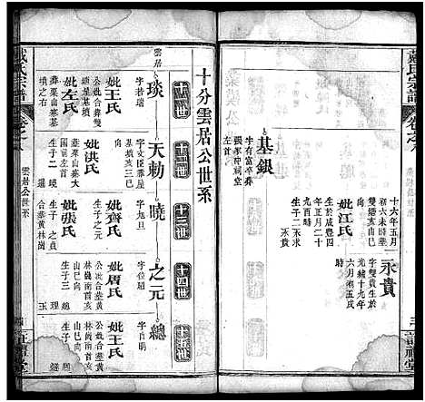 [下载][戴氏宗谱_8卷]湖北.戴氏家谱_八.pdf