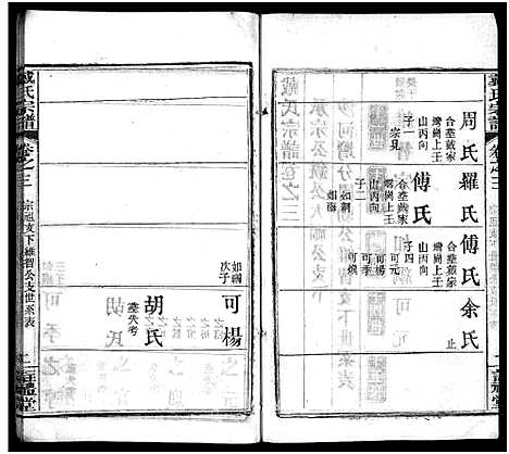 [下载][花山戴氏宗谱_11卷首3卷_花山戴氏剏修宗谱序_戴氏宗谱]湖北.花山戴氏家谱_五.pdf