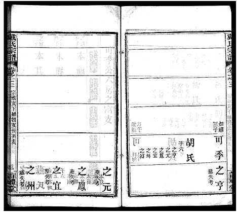 [下载][花山戴氏宗谱_11卷首3卷_花山戴氏剏修宗谱序_戴氏宗谱]湖北.花山戴氏家谱_五.pdf