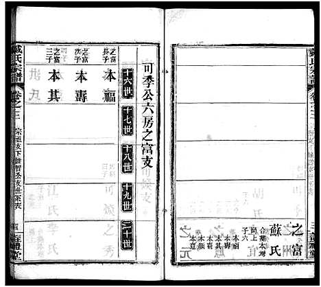 [下载][花山戴氏宗谱_11卷首3卷_花山戴氏剏修宗谱序_戴氏宗谱]湖北.花山戴氏家谱_五.pdf