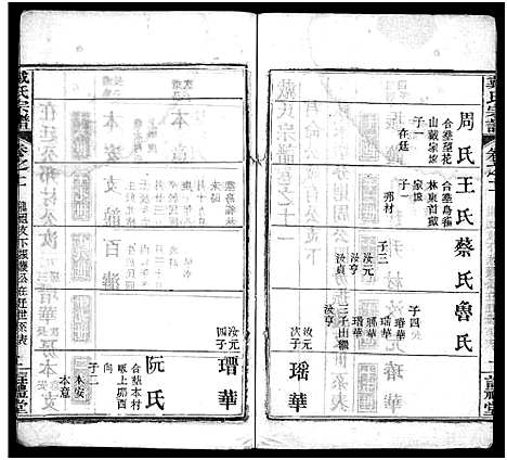 [下载][花山戴氏宗谱_11卷首3卷_花山戴氏剏修宗谱序_戴氏宗谱]湖北.花山戴氏家谱_十二.pdf