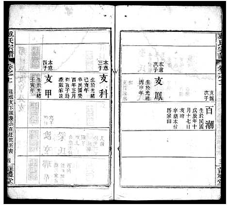 [下载][花山戴氏宗谱_11卷首3卷_花山戴氏剏修宗谱序_戴氏宗谱]湖北.花山戴氏家谱_十二.pdf