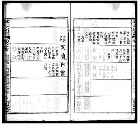 [下载][花山戴氏宗谱_11卷首3卷_花山戴氏剏修宗谱序_戴氏宗谱]湖北.花山戴氏家谱_十三.pdf