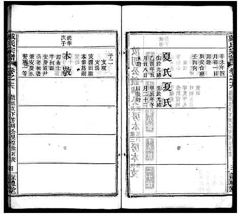 [下载][花山戴氏宗谱_11卷首3卷_花山戴氏剏修宗谱序_戴氏宗谱]湖北.花山戴氏家谱_十四.pdf