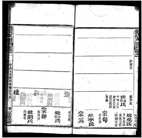 [下载][戴氏支谱_9卷首2卷]湖北.戴氏支谱_二.pdf