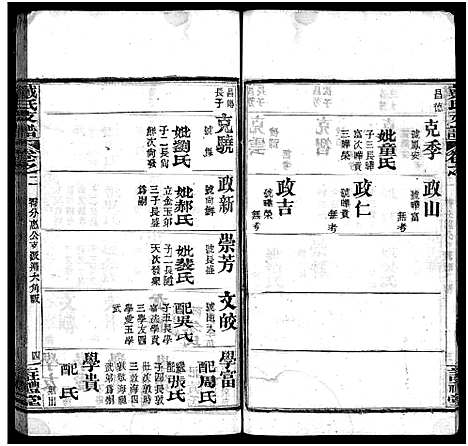 [下载][戴氏支谱_9卷首2卷]湖北.戴氏支谱_三.pdf