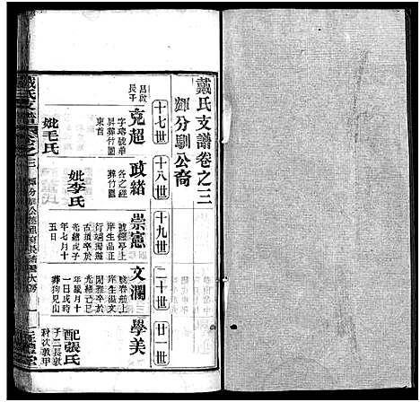 [下载][戴氏支谱_9卷首2卷]湖北.戴氏支谱_四.pdf