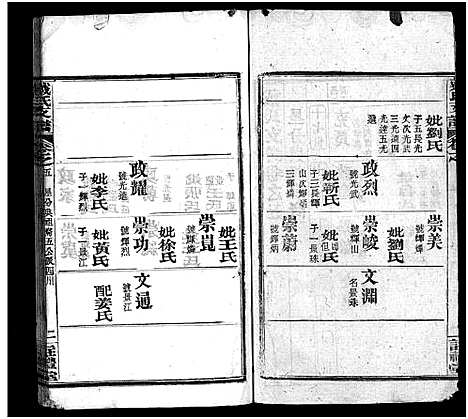 [下载][戴氏支谱_9卷首2卷]湖北.戴氏支谱_六.pdf