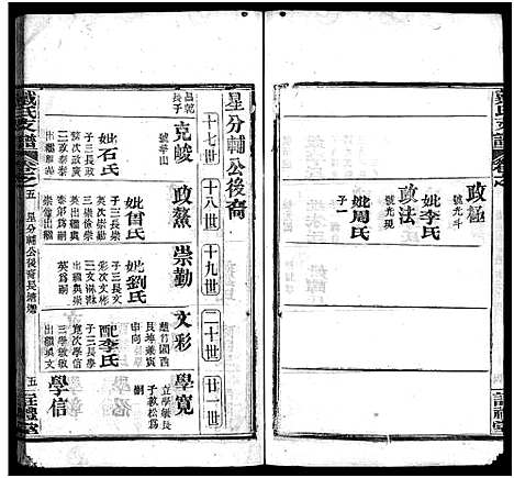 [下载][戴氏支谱_9卷首2卷]湖北.戴氏支谱_六.pdf