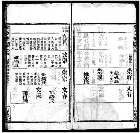 [下载][戴氏支谱_9卷首2卷]湖北.戴氏支谱_七.pdf