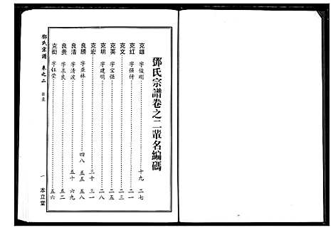 [下载][邓氏宗谱]湖北.邓氏家谱_二.pdf