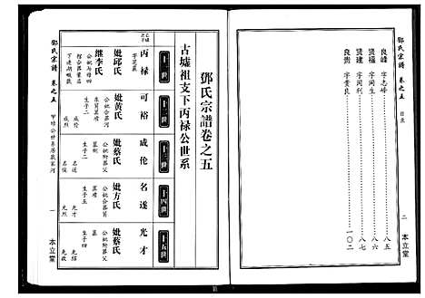 [下载][邓氏宗谱]湖北.邓氏家谱_三.pdf