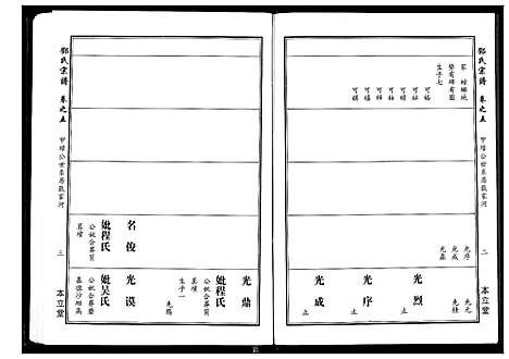 [下载][邓氏宗谱]湖北.邓氏家谱_三.pdf