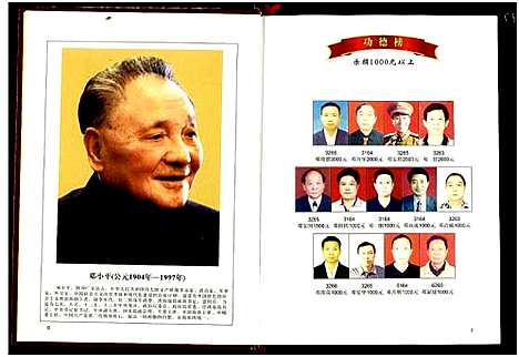 [下载][邓氏宗谱]湖北.邓氏家谱.pdf