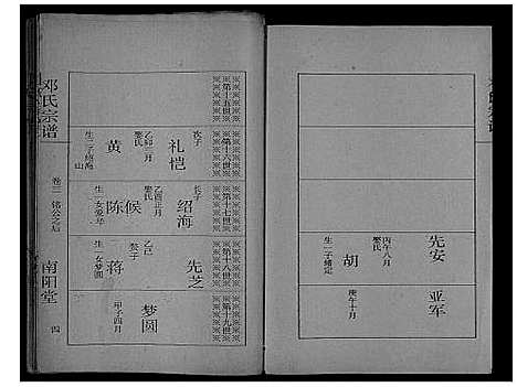 [下载][邓氏宗谱]湖北.邓氏家谱_四.pdf