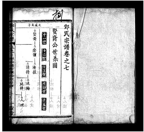 [下载][邓氏宗谱_10卷首2卷_邓氏宗谱]湖北.邓氏家谱_九.pdf