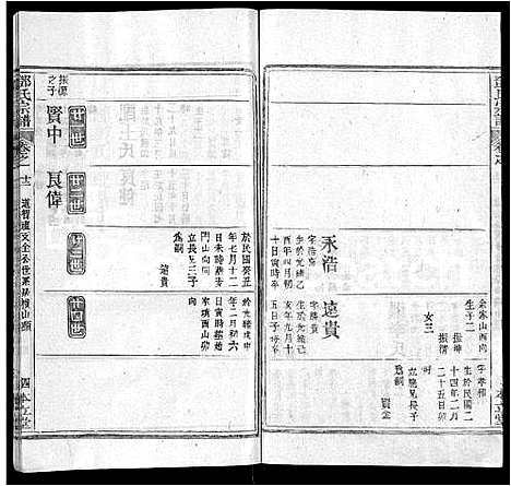 [下载][邓氏宗谱_12卷首1卷]湖北.邓氏家谱_五.pdf