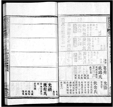 [下载][邓氏宗谱_12卷首1卷]湖北.邓氏家谱_七.pdf