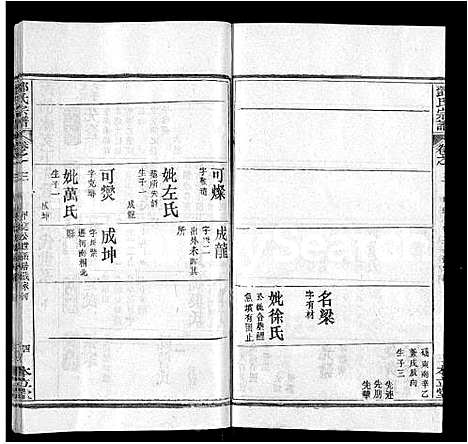 [下载][邓氏宗谱_12卷首1卷]湖北.邓氏家谱_八.pdf