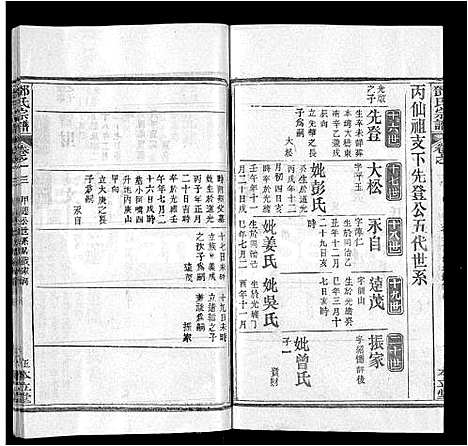 [下载][邓氏宗谱_12卷首1卷]湖北.邓氏家谱_八.pdf