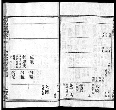 [下载][邓氏宗谱_12卷首1卷]湖北.邓氏家谱_九.pdf