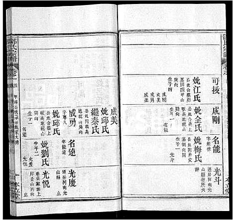 [下载][邓氏宗谱_12卷首1卷]湖北.邓氏家谱_九.pdf